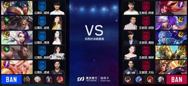 bin ： After faker 's Sylas killed all his teammates, it felt like the championship was not yet mine？