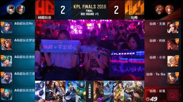 比赛预测： OG vs Endpoint 在 Thunderpick World Championship 2024： European Series 2