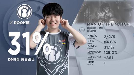 【赛后战报】复仇成功！ LNG Esports 2：0轻松战胜RA拿下第二胜