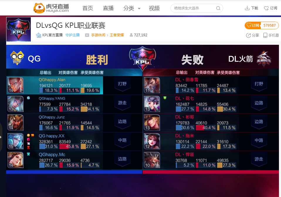 路组合2级