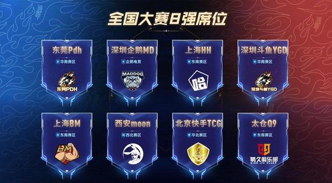 留控完成团