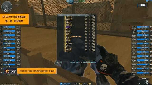 LPL春季赛第五周最佳阵容：Wayward、milkyway、Scout、Elk、ON