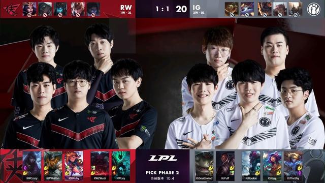 WBGvsLNG前瞻：Scout各项数据包围Xiaohu 两支队伍均运营为主