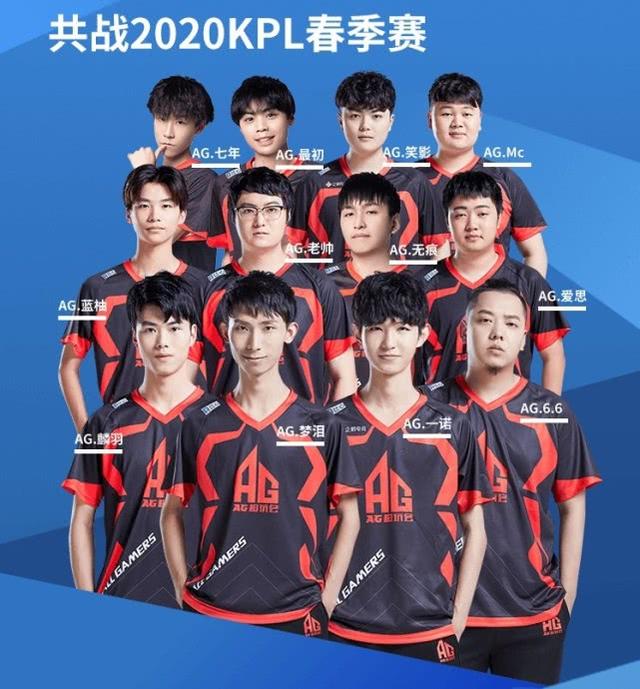另一