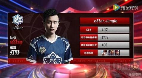 票时间淘