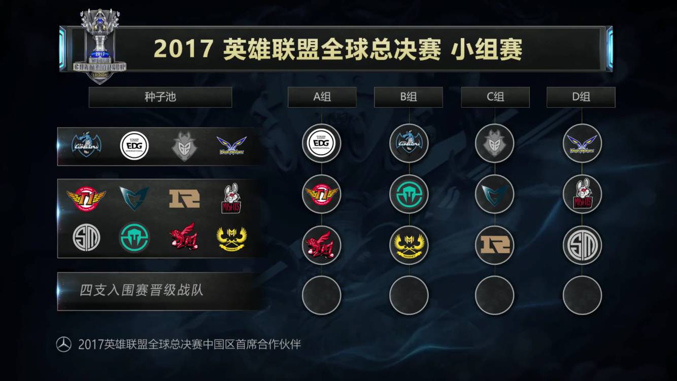 或战队